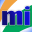 Miindia