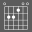 Guitar Chords Toolkit