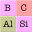 Elements & Periodic Table Quiz