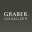 Graber Visualizer 1.7.20